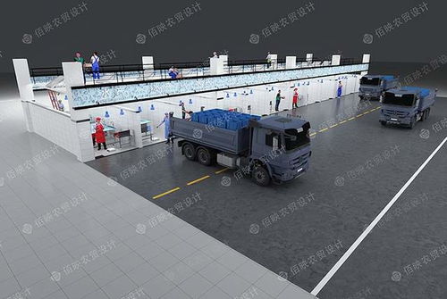 魯南農(nóng)產(chǎn)品電商物流產(chǎn)業(yè)園與鮮農(nóng)都中心市場(chǎng)設(shè)計(jì)方案 構(gòu)建高效貨物進(jìn)出口新樞紐